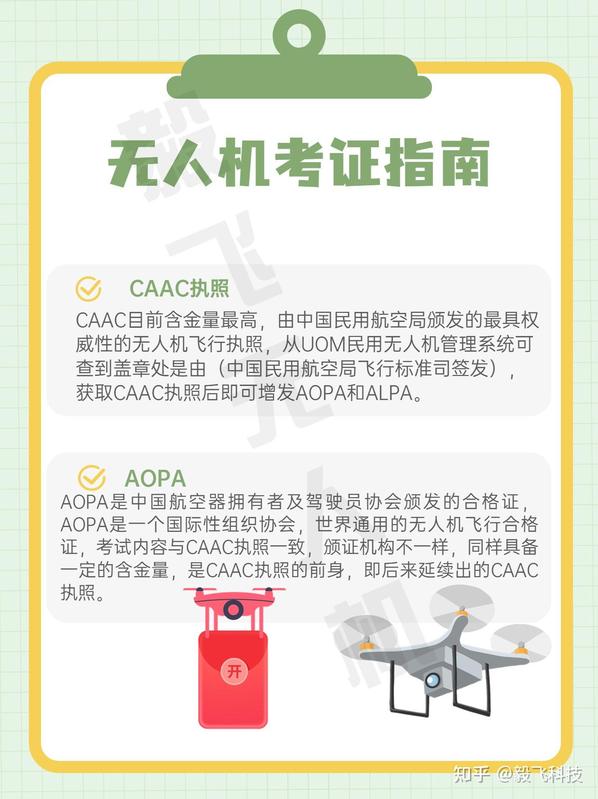 无人机没证可以飞吗 – 关键词网