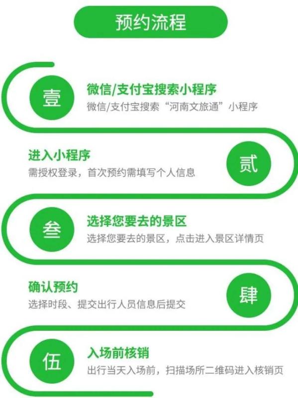 2026尧山免票政策