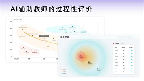 ai炒期货可靠吗