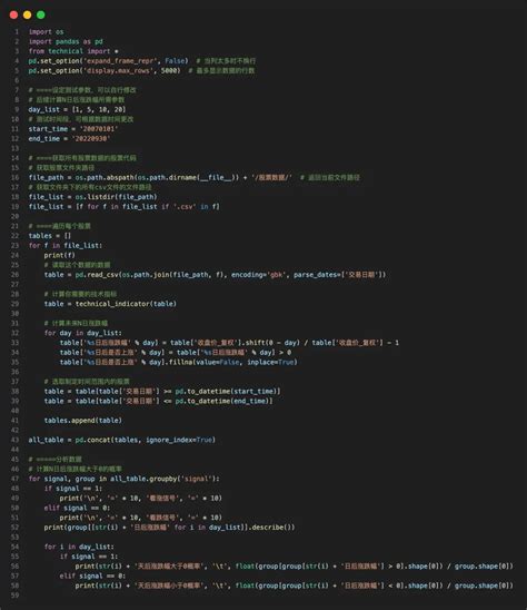 coinrichai量化靠谱吗