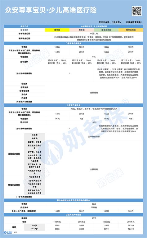享安保险公司可靠吗