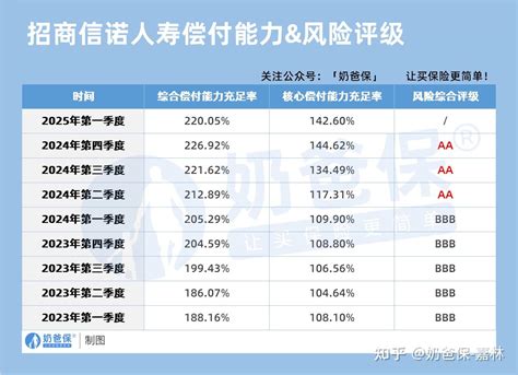 仟诺法务口碑怎么样可靠吗