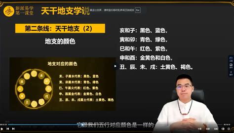 侯宗原易经可靠吗