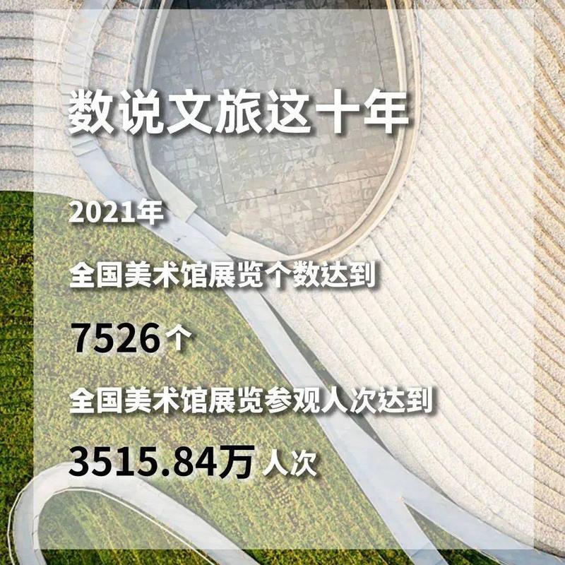 全国文化馆数量