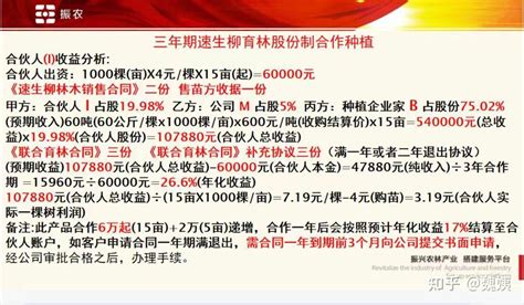 北京振农可靠吗