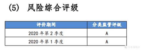 友安保险靠谱吗