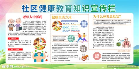 哪个渠道获取的健康知识靠谱