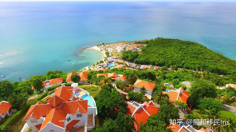 圣卢西亚属于哪个洲哪个国家