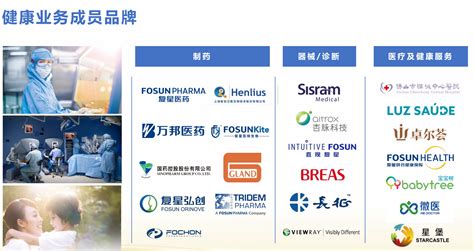 复星联合可靠吗