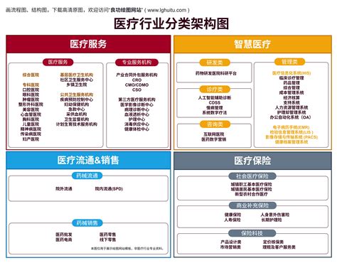 安帮保险可靠吗