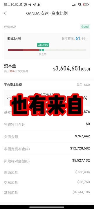 安达外汇可靠吗