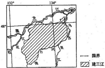 完达山属于北大荒吗