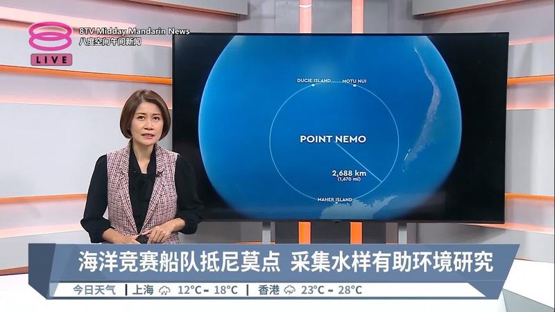 尼莫点有船经过吗