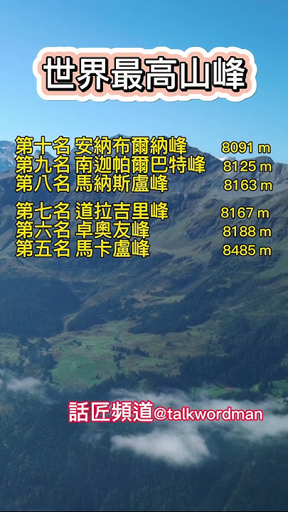 山峰海拔排行榜