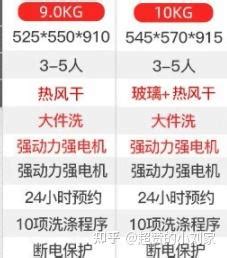 志高质量可靠吗