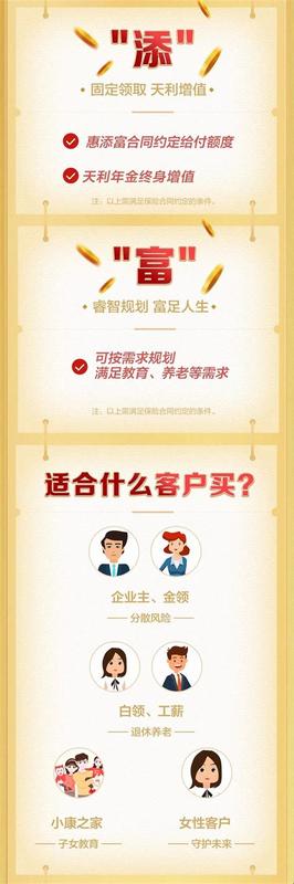 惠添富保险可靠吗