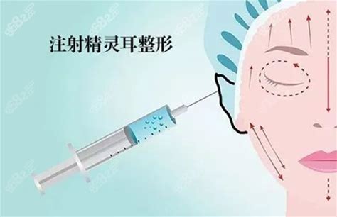 打精灵耳安全吗