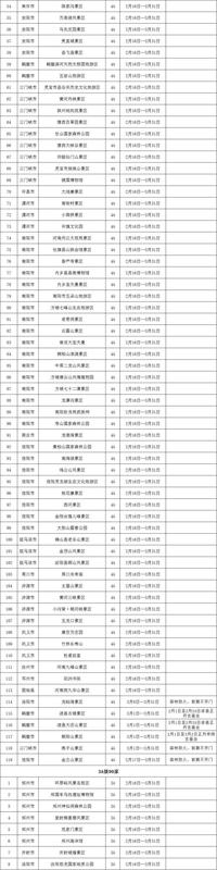 新疆60岁免门票一览表