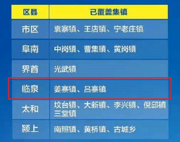 柳泉镇所有村名单