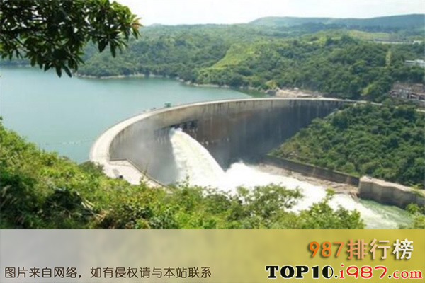 浏阳水库排名10大水库