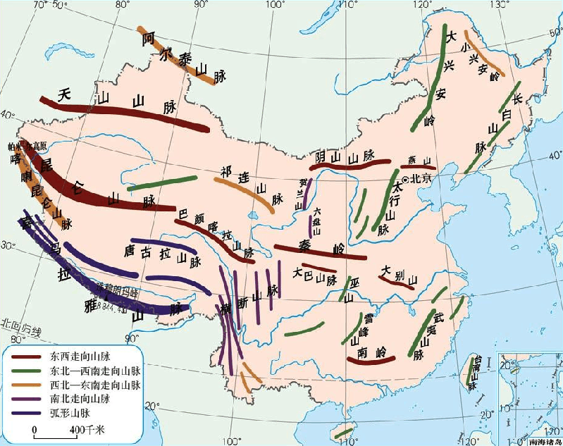 燕山山脉和太行山脉的分界