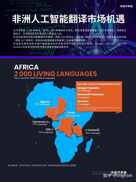 现在去非洲安全吗