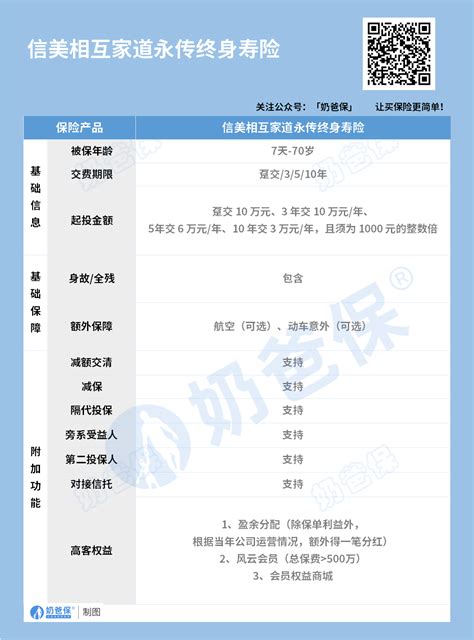 相互保靠谱吗怎么样