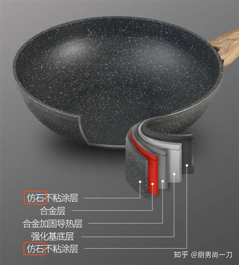 磨砂麦饭石炒锅安全吗