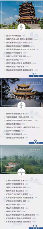 第一批5a景区名单