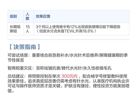 臻誉水光靠谱吗