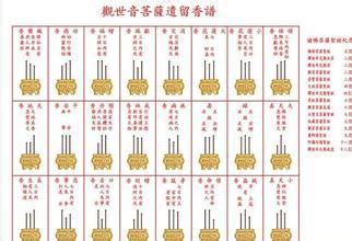 观香看事可信吗