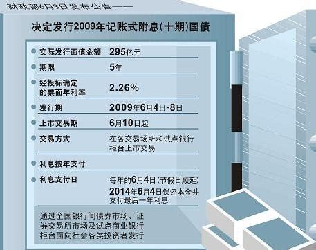 记账式国债安全吗