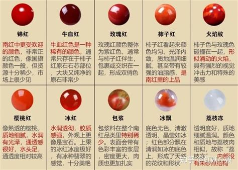 语唐南红靠谱吗