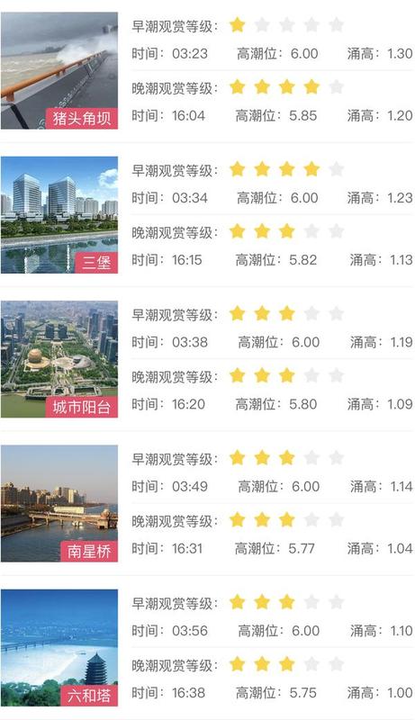 钱塘江观潮时间