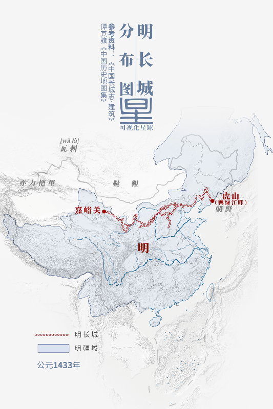 长城从哪里开始到哪里终点