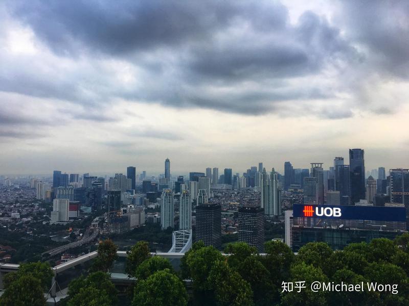 雅加达旅游攻略