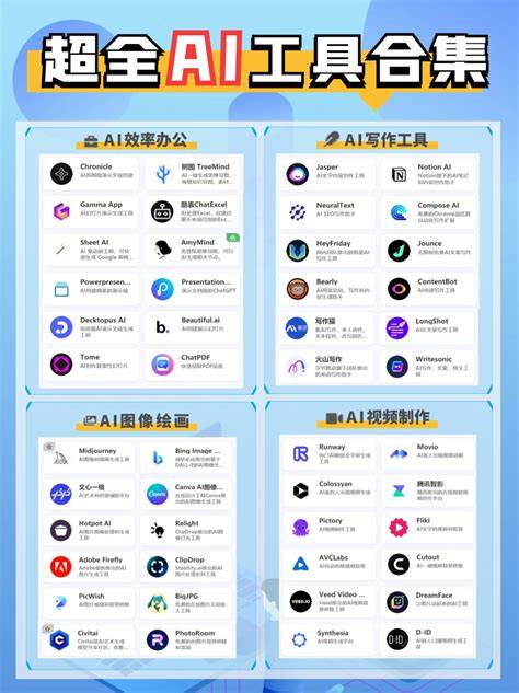 Ai工具合集
