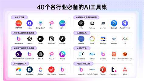 ai工具哪个最好用