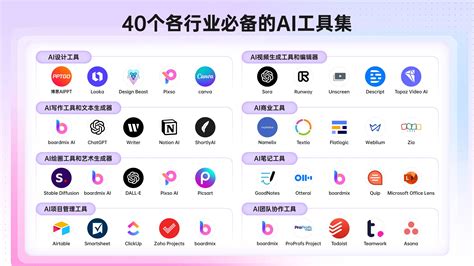ai工具大全