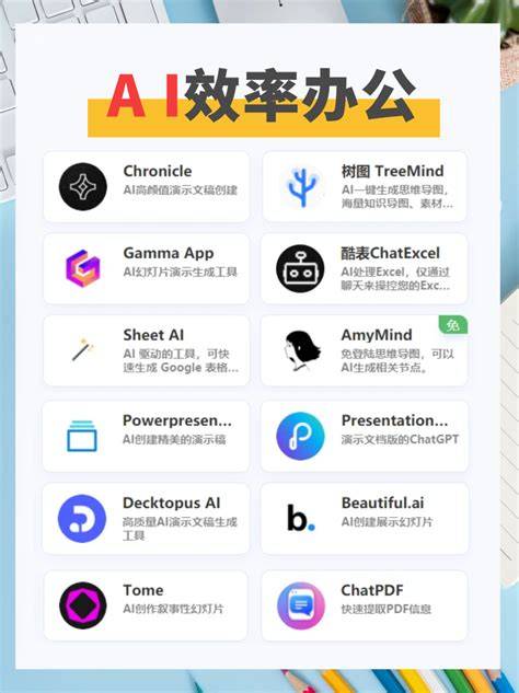 Ai工具如何用