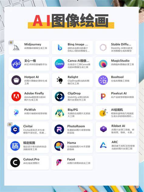 Ai工具类型