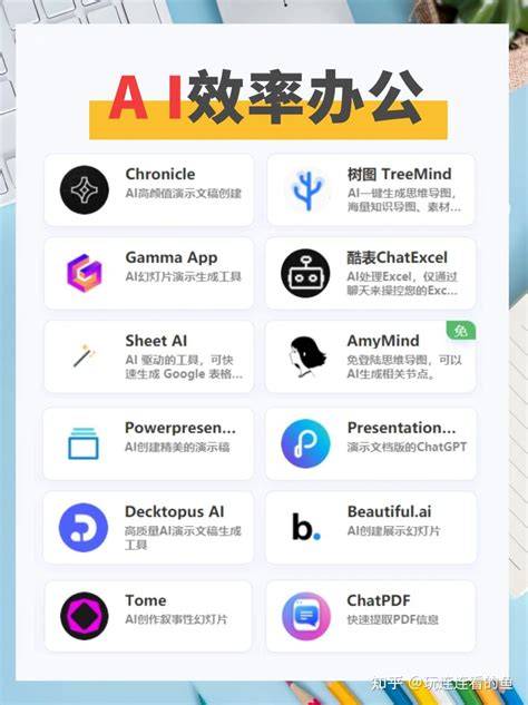 Ai查询工具