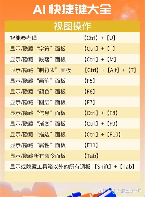 Ai的文字工具快捷键